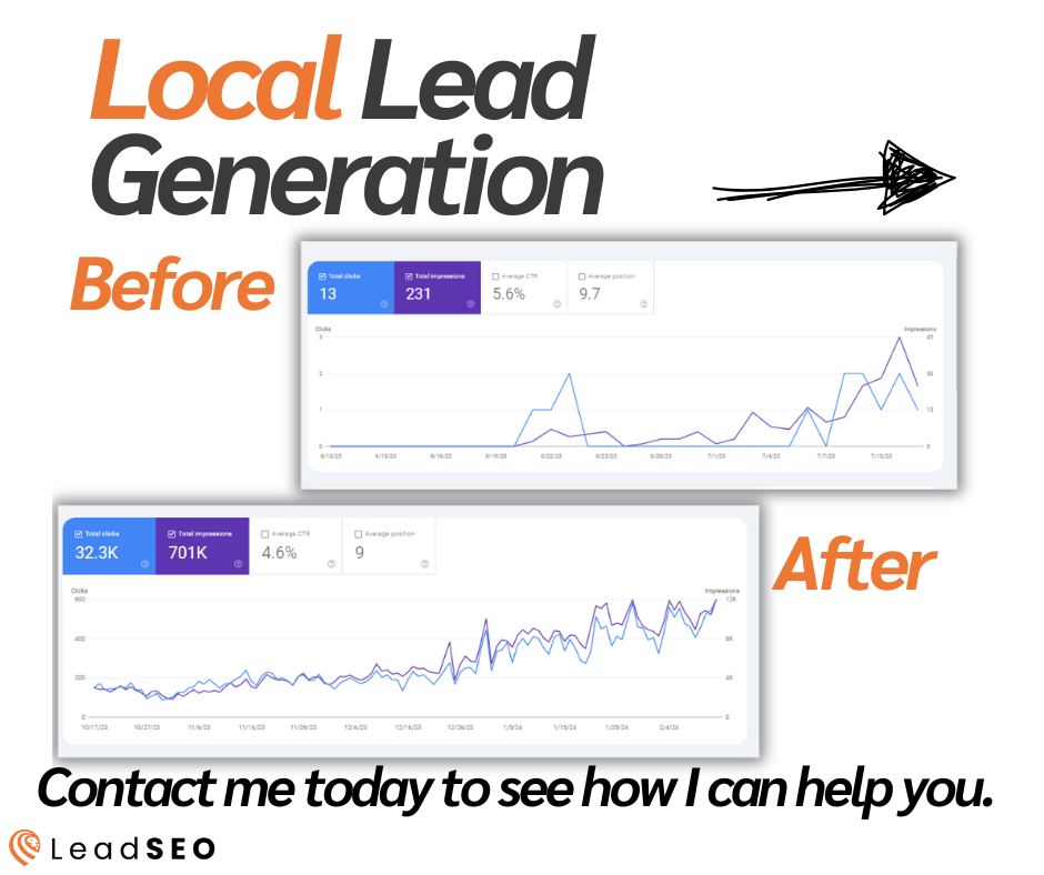 leadseo secondary image 1